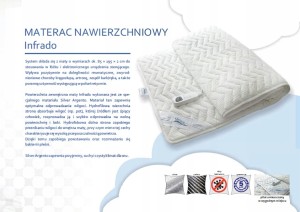 Materac Sferado - Mata Infrado (Podczerwień)